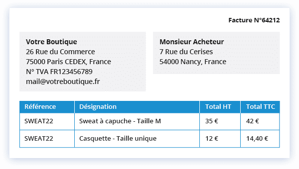Facturation automatique Boutique en ligne