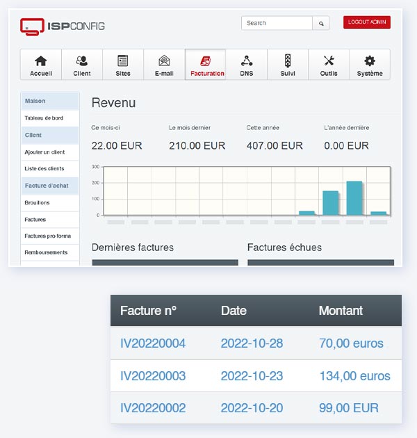 Module de facturation ISPConfig 3