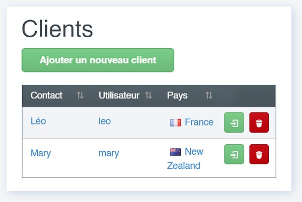 Mode revendeur